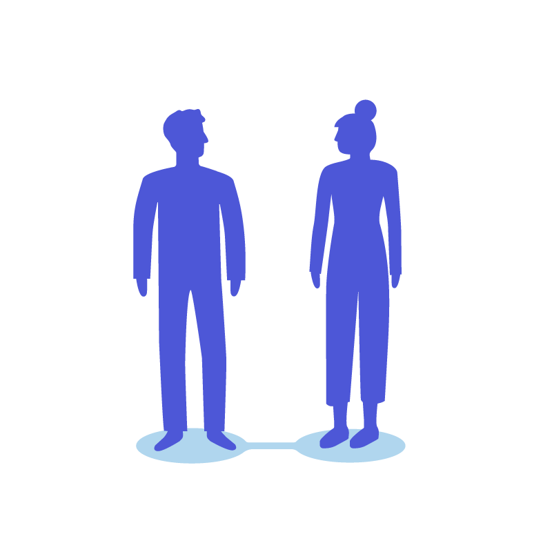 Relationships and rights
